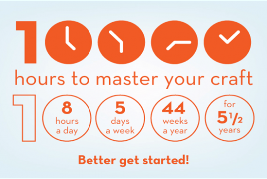 Do You Need An SEO Company? Mastering SEO