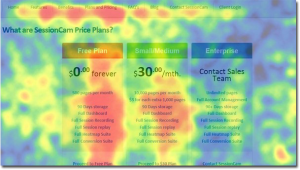 Heat Mapping